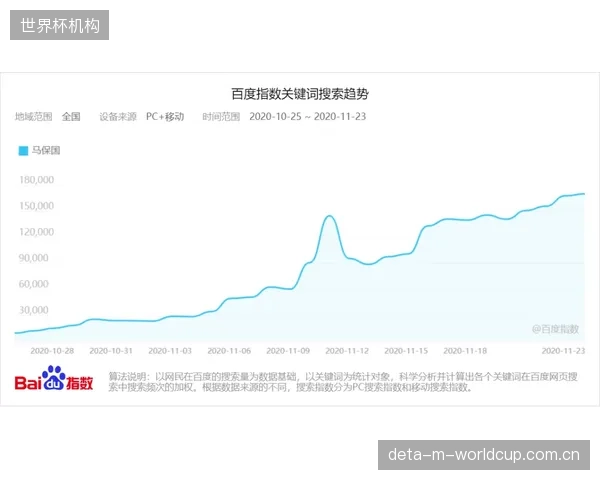 市场策略的“看人下菜碟”：为何同一型号的壁球拍，在东南亚和北欧市场提供的质保承诺完全不同？